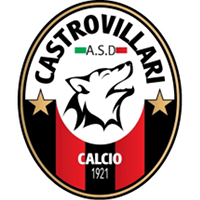 Castrovillari